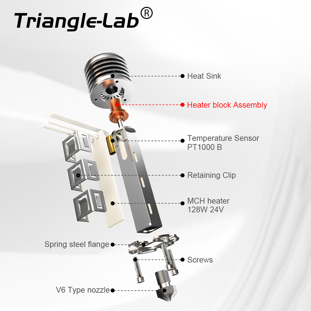 Trianglelab CHC XL HOTEND HIGH - Turing Pi 2 review and price