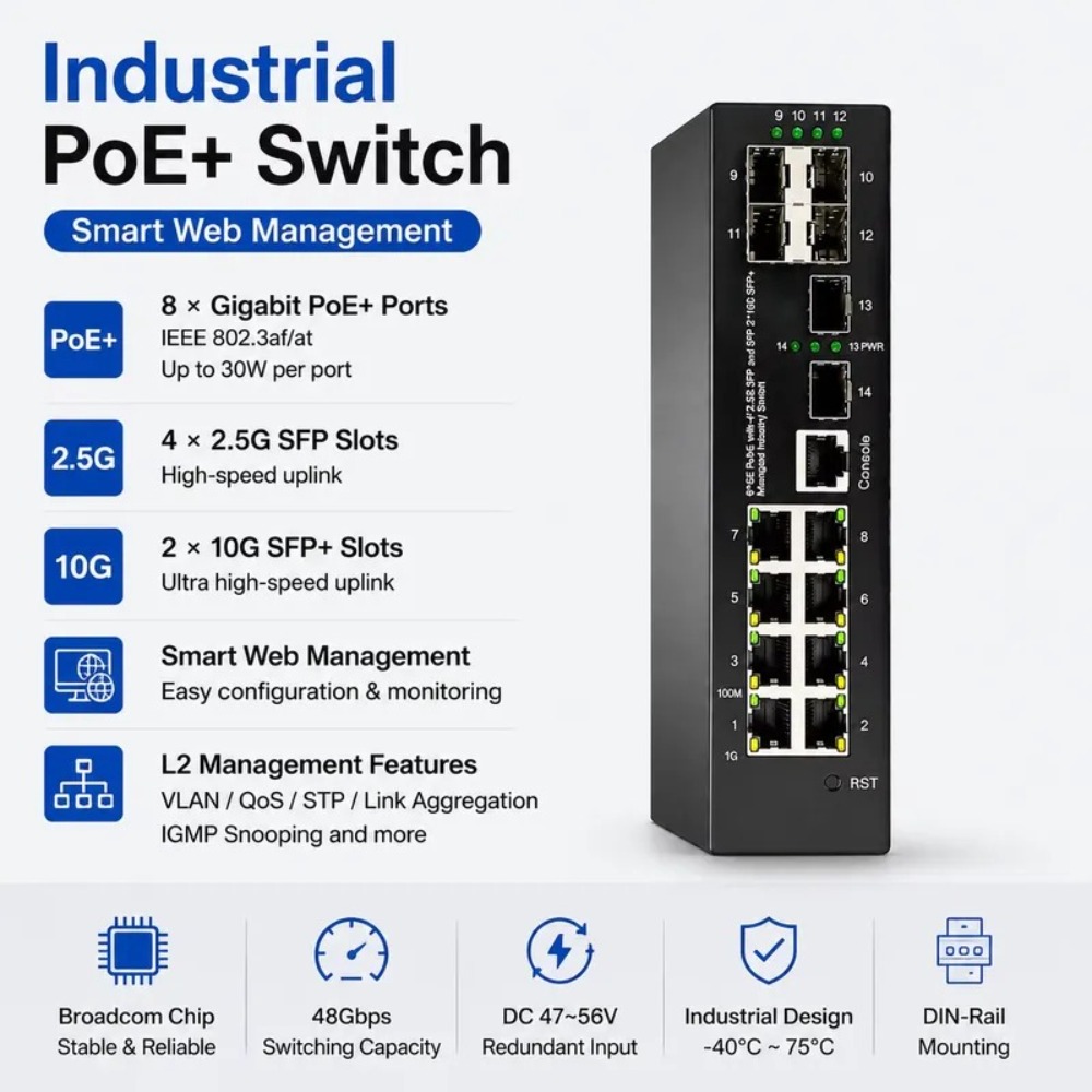 Industrial-grade 10G managed P - Sfp+ 10G Managed Switch 8 Port review and price