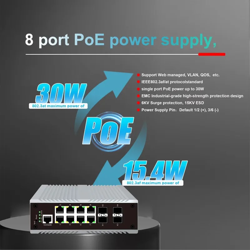 8-port PoE industrial manageme - Sfp+ 10G Managed Switch 8 Port review and price
